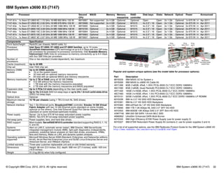 © Copyright IBM Corp. 2012, 2013. All rights reserved. IBM System x3690 X5 (7147) 32
IBM System x3690 X5 (7147)
Popular and system-unique options (see the model table for processor options):
For a list of all supported options, see the IBM Redbooks Product Guide for the IBM System x3690 X5:
http://www.redbooks.ibm.com/abstracts/tips0818.html?Open
Model1 Processor Second
CPU
MAX5 Memory Memory
mezzanine
RAID
controller
Disk bays Disks Network Optical Power Announced
7147-A1x 1x Xeon E7-2803 6C 1.73 GHz 18 MB 800 MHz 105 W 88Y5667 Not supported 2x 4 GB Optional Optional Open Open 2x 1 Gb Optional 1x 675 W / 4 Apr 2011
7147-A2x 1x Xeon E7-2820 8C 2.00 GHz 18 MB 978 MHz 105 W 88Y5666 Not supported 2x 4 GB Optional M1015 4x 2.5" / 16 Open 2x 1 Gb Optional 2x 675 W / 4 Apr 2011
7147-A3x 1x Xeon E7-2830 8C 2.13 GHz 24 MB 1066 MHz 105 W 88Y5665 Optional 2x 4 GB Optional M1015 4x 2.5" / 16 Open 2x 1 Gb Optional 2x 675 W / 4 Apr 2011
7147-A5x 1x Xeon E7-2850 10C 2.00 GHz 24 MB 1066 MHz 130 W 88Y5720 Optional 2x 4 GB Optional M1015 4x 2.5" / 16 Open 2x 1 Gb Optional 2x 675 W / 4 Apr 2011
7147-A6x 1x Xeon E7-2860 10C 2.26 GHz 24 MB 1066 MHz 130 W 88Y5664 Optional 2x 4 GB Optional M1015 4x 2.5" / 16 Open 2x 1 Gb Optional 2x 675 W / 4 Apr 2011
7147-A7x 1x Xeon E7-2870 10C 2.40 GHz 30 MB 1066 MHz 130 W 88Y5663 Optional 2x 4 GB Optional M1015 4x 2.5" / 16 Open 2x 1 Gb Optional 2x 675 W / 4 Apr 2011
7147-C1x 1x Xeon E7-8837 8C 2.67 GHz 24 MB 1066 MHz 130 W 88Y5657 Optional 2x 4 GB Optional M1015 4x 2.5" / 16 Open 2x 1 Gb Optional 2x 675 W / 4 Apr 2011
Components Specification
Form factor/height Rack/2U per chassis; MAX5 adds 1U.
Processor
(maximum)
Intel Xeon E7-2800, E7-4800 and E7-8800 families, up to 10 cores.
QuickPath Interconnect (QPI) technology at up to 6.4 Gbps with four QPI links
per processor for processor-to-processor connectivity. Intel Scalable Memory
Interconnect (SMI) links for processor-to-memory connectivity up to 6.4 Gbps
with four SMI links per processor.
Number of
processors
One or two standard (model-dependent), two maximum.
Cache (maximum) Up to 30 MB.
Chip set Intel 7500 chip set.
Memory DIMM
sockets
Up to 64 DIMM sockets:
򐂰 16 on the system board
򐂰 32 total with an optional memory mezzanine
򐂰 64 total with an optional MAX5 and memory mezzanine
Memory maximums Up to 2 TB of RAM using all 32 GB DIMMs:
򐂰 512 GB without the memory mezzanine
򐂰 1 TB total with the memory mezzanine populated
򐂰 2 TB total with the memory mezzanine and MAX5 populated
Expansion slots Up to 5 PCIe 2.0 slots depending on the riser cards used.
Disk bays Up to 16x 2.5-inch SAS hot-swap bays or up to 24x 1.8-inch solid-state drive
(SSD) hot-swap bays.
Optical drive Optional.
Maximum internal
storage
16 TB per chassis (using 1 TB 2.5-inch NL SAS drives).
Network interface Two 1 Gb Ethernet ports, Broadcom5709C controller. Emulex 10 GB Virtual
Fabric Adapter with two 10 GB Ethernet ports (standard on some models,
optional on the others). One Intel Ethernet Quad Port Server Adapter I340-T4
(standard on some workload-optimized models).
Power supply Server: Up to four 675 W hot-swap redundant power supplies.
MAX5: Two 675 W hot-swap redundant power supplies.
Hot-swap parts Power supplies, fans, and hard disk drives.
RAID support Most models: ServeRAID M1015 controller standard supporting RAID 0, 1, 10,
5, and 50.
Systems
management
Alert on LAN 2, automatic server restart, IBM Director, IBM ServerGuide,
integrated management module (IMM), light path diagnostics (independently
powered), predictive failure analysis on hard disk drives, processors, VRMs,
fans and memory, Wake on LAN, and dynamic system analysis.
Operating systems
supported
Microsoft Windows Server 2008 (Standard, Enterprise, and Datacenter editions
64-bit), 64-bit Red Hat Enterprise Linux and SUSE Linux Enterprise Server and
Advanced Server, and VMware vSphere.
Limited warranty Three-year customer replaceable unit and on-site limited warranty.
Dimensions Height: 86 mm (3.5 inches, 2U), depth: 698 mm (27.4 inches), width: 429 mm
(16.8 inches).
Weight 31.3 kg (69 lb) when fully configured.
Part Description
88Y6529 IBM MAX5 V2 for System x
59Y6269 IBM MAX5 to x3690 X5 Cable Kit
49Y1399 8GB (1x8GB, 4Rx8, 1.35V) PC3L-8500 CL7 ECC DDR3 1066MHz
46C7482 8GB (1x8GB, Quad Rankx8) PC3-8500 CL7 ECC DDR3 1066MHz
49Y1400 16GB (1x16GB, 4Rx4, 1.35V) PC3L-8500 CL7 ECC DDR3 1066MHz
46C7483 16GB (1x16GB, 4Rx4, 1.5V) PC3-8500 CL7 ECC DDR3 1066MHz
90Y3101 32GB (1x32GB, 4Rx4, 1.35V) PC3L-8500 CL7 ECC DDR3 1066MHz LP RDIMM
60Y0339 IBM 4x 2.5" HS SAS HDD Backplane
60Y0381 IBM 8x 2.5" HS SAS HDD Backplane
60Y0360 IBM eXFlash 8x 1.8" HS SAS SSD Backplane
81Y9690 IBM 1TB 7.2K 6Gbps NL SAS 2.5" SFF HS HDD
49Y2003 IBM 600GB 10K 6Gbps SAS 2.5" SFF Slim-HS HDD
43W7746 IBM 200 GB SATA 1.8-inch MLC SSD
46M0902 UltraSlim Enhanced SATA Multi-Burner
60Y0332 IBM High Efficiency 675W Power Supply (use for power supply 2)
60Y0327 IBM 675W Redundant Power Supply Kit (contains 2; use for power supplies 3 and 4)
Hot-swap
HDD bays Video
port
Power
button
USB
ports
Pop-out light
path diagnostics
panel
Optical
drive
PCIe
slots 1 & 2
PCIe
slots 3 & 4
PCIe
slot 5
Sys Mgmt
Ethernet port
Serial
port
Video
port
QPI
ports
for
MAX5
USB
ports
Gigabit
Ethernet
ports
Redundant
hot-swap power
supply bays
 