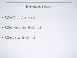EMPIRICAL STUDY
• RQ1: CNN Accuracy?  
• RQ2: Hierarchy Similarity?  
• RQ3: Visual Similarity?  
 