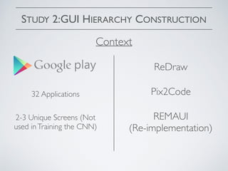 STUDY 2:GUI HIERARCHY CONSTRUCTION
Context
ReDraw
Pix2Code32 Applications
2-3 Unique Screens (Not
used inTraining the CNN)
REMAUI
(Re-implementation)
 