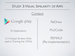 STUDY 3:VISUAL SIMILARITY OF APPS
Context
ReDraw
Pix2Code32 Applications
2-3 Unique Screens (Not
used inTraining the CNN)
REMAUI
(Re-implementation)
 