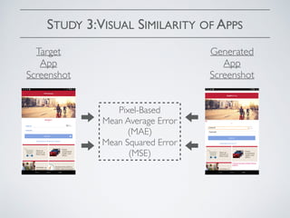 STUDY 3:VISUAL SIMILARITY OF APPS
Target
App
Screenshot
Generated
App
Screenshot
Pixel-Based
Mean Average Error
(MAE)
Mean Squared Error
(MSE)
 