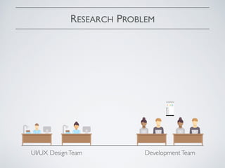 RESEARCH PROBLEM
UI/UX DesignTeam DevelopmentTeam
 