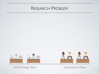 RESEARCH PROBLEM
UI/UX DesignTeam DevelopmentTeam
 