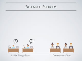 RESEARCH PROBLEM
UI/UX DesignTeam DevelopmentTeam
 