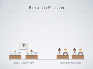 RESEARCH PROBLEM
UI/UX DesignTeam DevelopmentTeam
 