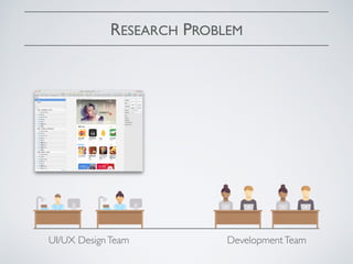 RESEARCH PROBLEM
UI/UX DesignTeam DevelopmentTeam
 