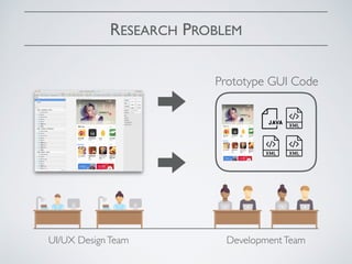 RESEARCH PROBLEM
UI/UX DesignTeam DevelopmentTeam
Prototype GUI Code
 