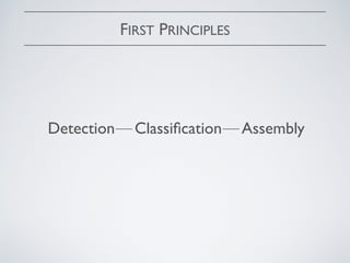 FIRST PRINCIPLES
AssemblyClassiﬁcationDetection— —
 