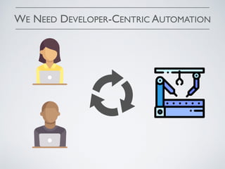 WE NEED DEVELOPER-CENTRIC AUTOMATION
 