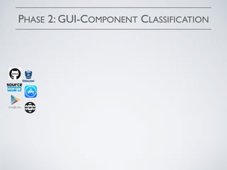 PHASE 2: GUI-COMPONENT CLASSIFICATION
 