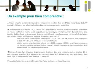 A l’heure actuelle, le montant moyen d’un redressement constaté dans une TPE de 4 salariés est de 1.000
euros à 1.200 euros par salarié. Cela dépend du montant des garanties proposées.
 Prenons le cas où dans une TPE, 3 salariés sur 4 demandent le bénéfice d’une dispense leur permettant
de ne pas s’affilier au régime santé proposé par leur employeur. L’employeur lors du contrôle ne peut
justifier du bien-fondé cette demande dispense mais démontre que la demande est bien réelle de la part
des salariés. Le taux multiplicateur appliqué devrait être alors de 1.5.
o Le montant du redressement sera donc de 1 000 x 3 x 1.5 = 4 500 euros en fourchette basse
et de 1 200 x 3 1.5 = 5 400 euros en fourchette haute.
o Cette somme sera plafonnée selon le cas à 4 000 euros ou 4 800 (ce serait la somme due en
cas de redressement sur la totalité du contrat). Le redressement sera donc équivalent à un
redressement sur l’ensemble des sommes.
Prenons le cas d’un défaut de dispense pour 3 salariés dans une entreprise qui en emploie 15, le
redressement sera alors de 4 500 euros en fourchette basse et 5 400 euros en fourchette haute. Dans
cette PME, le redressement total serait de 15 000 euros.
L’impact de la sanction sera ainsi bien plus lourd pour les toutes petites entreprises.
6
Un exemple pour bien comprendre :
 