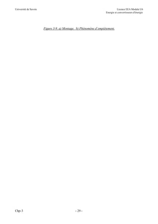 Université de Savoie

Licence EEA Module U6
Energie et convertisseurs d'énergie

Figure 3-9. a) Montage. b) Phénomène d’empiétement.

Chp-3

- 29 -

 