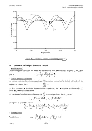 Université de Savoie

Licence EEA Module U6
Energie et convertisseurs d'énergie

60.00
Q=0,1
50.00

Courant id(t) (Ampères)

Q=1000

40.00

Q=5

30.00

20.00

10.00

0.00
0

0.005

0.01

0.015

0.02

Temps (secondes)

Figure 3-13. Allure du courant redressé id(t) pour p = 3.

3.4.1 Valeurs caractéristiques du courant redressé
• Valeur moyenne.
La valeur moyenne du courant aux bornes de l'inductance est nulle. Donc la valeur moyenne Id0 de id(t) est
π 
U
U
p
égale à :
I d 0 = di 0 = dM Sin  
 p
R
R π
 
• Valeurs minimale et maximale.
Les valeurs minimale et maximale, IdM et Idm, s'obtiennent en recherchant les instants où la dérivée du
di d
courant id(t) s'annule, soit :
=0
dωt
Les deux valeurs de ωt satisfaisant cette condition correspondent, l'une (ωt m) négative au minimum de id(t),
l'autre (ωt M) positive à son maximum.
di
Les valeurs extrêmes du courant, obtenues pour d = 0 correspondent à Rid = ud , soit :
dt
U Cos (ωt M )
U Cos (ωt m )
I dM = dM
et I dm = dM
R
R
On exprime en général les rapports :
I dM
I
π Cos(ωt M )
I
I
π Cos (ωt m )
= dM .R =
et dm = dm .R =
I d 0 U di 0
p Sin π
I d 0 U di 0
p Sin π
p
p
• Valeur efficace.
Par définition :

Chp-3

I deff =

p π 2
∫−pπp id (t ). dωt =
2π
- 35 -

p 2Tp 2
T id ( t ). dt
T ∫− 2 p

 