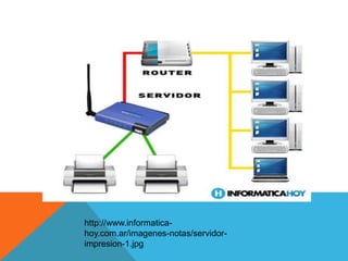 http://www.informatica-
hoy.com.ar/imagenes-notas/servidor-
impresion-1.jpg
 