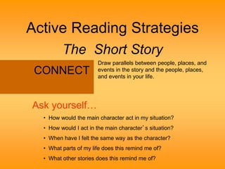 Active Reading Strategies 
The Short Story 
Draw parallels between people, places, and 
events in the story and the people, places, 
and events in your life. 
CONNECT 
Ask yourself… 
• How would the main character act in my situation? 
• How would I act in the main character’s situation? 
• When have I felt the same way as the character? 
• What parts of my life does this remind me of? 
• What other stories does this remind me of? 
 
