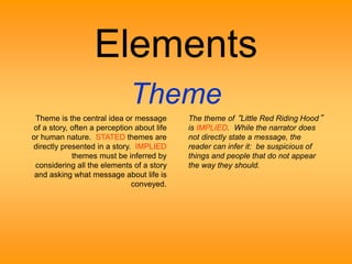 Elements 
Theme 
Theme is the central idea or message 
of a story, often a perception about life 
or human nature. STATED themes are 
directly presented in a story. IMPLIED 
themes must be inferred by 
considering all the elements of a story 
and asking what message about life is 
conveyed. 
The theme of “Little Red Riding Hood” 
is IMPLIED. While the narrator does 
not directly state a message, the 
reader can infer it: be suspicious of 
things and people that do not appear 
the way they should. 
 