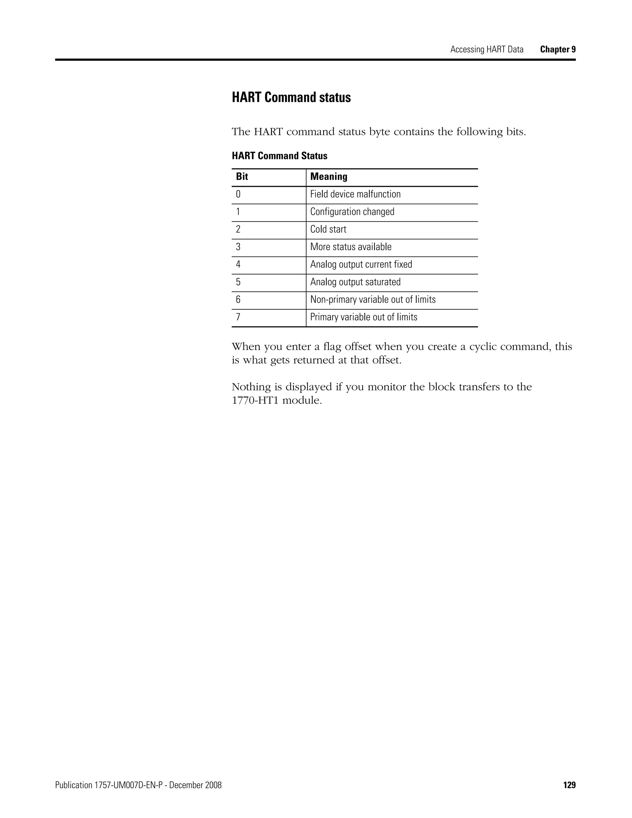 Publication 1757-UM007D-EN-P - December 2008 129
Accessing HART Data Chapter 9
HART Command status
The HART command status byte contains the following bits.
When you enter a flag offset when you create a cyclic command, this
is what gets returned at that offset.
Nothing is displayed if you monitor the block transfers to the
1770-HT1 module.
HART Command Status
Bit Meaning
0 Field device malfunction
1 Configuration changed
2 Cold start
3 More status available
4 Analog output current fixed
5 Analog output saturated
6 Non-primary variable out of limits
7 Primary variable out of limits
 