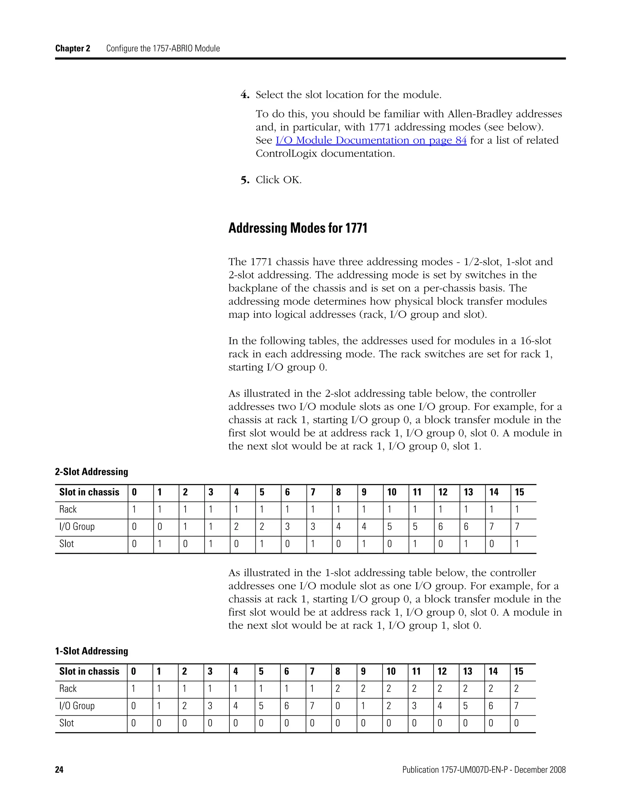 24 Publication 1757-UM007D-EN-P - December 2008
Chapter 2 Configure the 1757-ABRIO Module
4. Select the slot location for the module.
To do this, you should be familiar with Allen-Bradley addresses
and, in particular, with 1771 addressing modes (see below).
See I/O Module Documentation on page 84 for a list of related
ControlLogix documentation.
5. Click OK.
Addressing Modes for 1771
The 1771 chassis have three addressing modes - 1/2-slot, 1-slot and
2-slot addressing. The addressing mode is set by switches in the
backplane of the chassis and is set on a per-chassis basis. The
addressing mode determines how physical block transfer modules
map into logical addresses (rack, I/O group and slot).
In the following tables, the addresses used for modules in a 16-slot
rack in each addressing mode. The rack switches are set for rack 1,
starting I/O group 0.
As illustrated in the 2-slot addressing table below, the controller
addresses two I/O module slots as one I/O group. For example, for a
chassis at rack 1, starting I/O group 0, a block transfer module in the
first slot would be at address rack 1, I/O group 0, slot 0. A module in
the next slot would be at rack 1, I/O group 0, slot 1.
As illustrated in the 1-slot addressing table below, the controller
addresses one I/O module slot as one I/O group. For example, for a
chassis at rack 1, starting I/O group 0, a block transfer module in the
first slot would be at address rack 1, I/O group 0, slot 0. A module in
the next slot would be at rack 1, I/O group 1, slot 0.
2-Slot Addressing
Slot in chassis 0 1 2 3 4 5 6 7 8 9 10 11 12 13 14 15
Rack 1 1 1 1 1 1 1 1 1 1 1 1 1 1 1 1
I/O Group 0 0 1 1 2 2 3 3 4 4 5 5 6 6 7 7
Slot 0 1 0 1 0 1 0 1 0 1 0 1 0 1 0 1
1-Slot Addressing
Slot in chassis 0 1 2 3 4 5 6 7 8 9 10 11 12 13 14 15
Rack 1 1 1 1 1 1 1 1 2 2 2 2 2 2 2 2
I/O Group 0 1 2 3 4 5 6 7 0 1 2 3 4 5 6 7
Slot 0 0 0 0 0 0 0 0 0 0 0 0 0 0 0 0
 