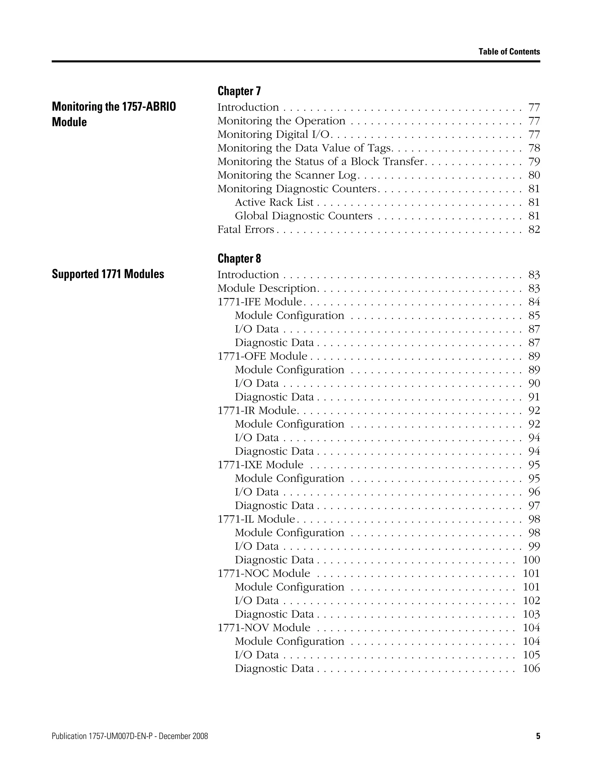 Publication 1757-UM007D-EN-P - December 2008 5
Table of Contents
Chapter 7
Monitoring the 1757-ABRIO
Module
Introduction . . . . . . . . . . . . . . . . . . . . . . . . . . . . . . . . . . . . 77
Monitoring the Operation . . . . . . . . . . . . . . . . . . . . . . . . . . 77
Monitoring Digital I/O. . . . . . . . . . . . . . . . . . . . . . . . . . . . . 77
Monitoring the Data Value of Tags. . . . . . . . . . . . . . . . . . . . 78
Monitoring the Status of a Block Transfer. . . . . . . . . . . . . . . 79
Monitoring the Scanner Log. . . . . . . . . . . . . . . . . . . . . . . . . 80
Monitoring Diagnostic Counters. . . . . . . . . . . . . . . . . . . . . . 81
Active Rack List . . . . . . . . . . . . . . . . . . . . . . . . . . . . . . . 81
Global Diagnostic Counters . . . . . . . . . . . . . . . . . . . . . . 81
Fatal Errors . . . . . . . . . . . . . . . . . . . . . . . . . . . . . . . . . . . . . 82
Chapter 8
Supported 1771 Modules Introduction . . . . . . . . . . . . . . . . . . . . . . . . . . . . . . . . . . . . 83
Module Description. . . . . . . . . . . . . . . . . . . . . . . . . . . . . . . 83
1771-IFE Module. . . . . . . . . . . . . . . . . . . . . . . . . . . . . . . . . 84
Module Configuration . . . . . . . . . . . . . . . . . . . . . . . . . . 85
I/O Data . . . . . . . . . . . . . . . . . . . . . . . . . . . . . . . . . . . . 87
Diagnostic Data . . . . . . . . . . . . . . . . . . . . . . . . . . . . . . . 87
1771-OFE Module . . . . . . . . . . . . . . . . . . . . . . . . . . . . . . . . 89
Module Configuration . . . . . . . . . . . . . . . . . . . . . . . . . . 89
I/O Data . . . . . . . . . . . . . . . . . . . . . . . . . . . . . . . . . . . . 90
Diagnostic Data . . . . . . . . . . . . . . . . . . . . . . . . . . . . . . . 91
1771-IR Module. . . . . . . . . . . . . . . . . . . . . . . . . . . . . . . . . . 92
Module Configuration . . . . . . . . . . . . . . . . . . . . . . . . . . 92
I/O Data . . . . . . . . . . . . . . . . . . . . . . . . . . . . . . . . . . . . 94
Diagnostic Data . . . . . . . . . . . . . . . . . . . . . . . . . . . . . . . 94
1771-IXE Module . . . . . . . . . . . . . . . . . . . . . . . . . . . . . . . . 95
Module Configuration . . . . . . . . . . . . . . . . . . . . . . . . . . 95
I/O Data . . . . . . . . . . . . . . . . . . . . . . . . . . . . . . . . . . . . 96
Diagnostic Data . . . . . . . . . . . . . . . . . . . . . . . . . . . . . . . 97
1771-IL Module. . . . . . . . . . . . . . . . . . . . . . . . . . . . . . . . . . 98
Module Configuration . . . . . . . . . . . . . . . . . . . . . . . . . . 98
I/O Data . . . . . . . . . . . . . . . . . . . . . . . . . . . . . . . . . . . . 99
Diagnostic Data . . . . . . . . . . . . . . . . . . . . . . . . . . . . . . 100
1771-NOC Module . . . . . . . . . . . . . . . . . . . . . . . . . . . . . . 101
Module Configuration . . . . . . . . . . . . . . . . . . . . . . . . . 101
I/O Data . . . . . . . . . . . . . . . . . . . . . . . . . . . . . . . . . . . 102
Diagnostic Data . . . . . . . . . . . . . . . . . . . . . . . . . . . . . . 103
1771-NOV Module . . . . . . . . . . . . . . . . . . . . . . . . . . . . . . 104
Module Configuration . . . . . . . . . . . . . . . . . . . . . . . . . 104
I/O Data . . . . . . . . . . . . . . . . . . . . . . . . . . . . . . . . . . . 105
Diagnostic Data . . . . . . . . . . . . . . . . . . . . . . . . . . . . . . 106
 
