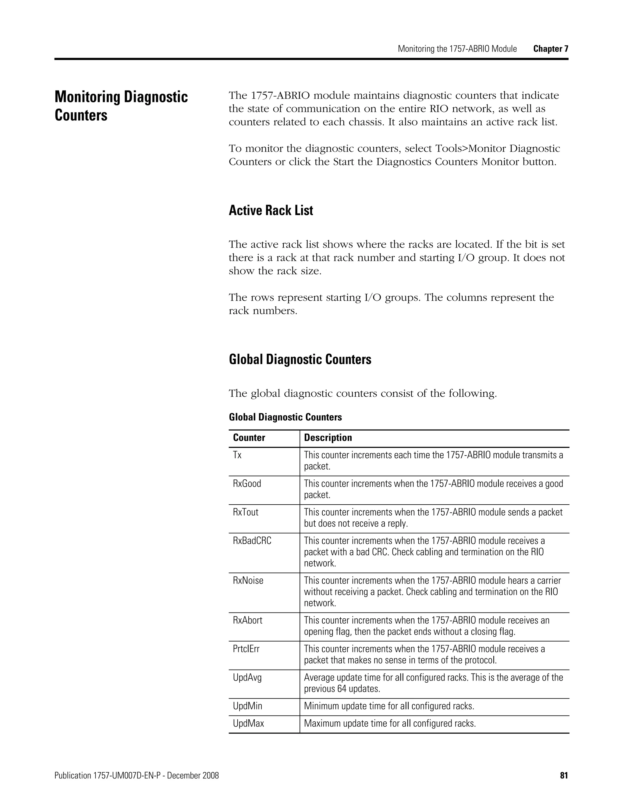 Publication 1757-UM007D-EN-P - December 2008 81
Monitoring the 1757-ABRIO Module Chapter 7
Monitoring Diagnostic
Counters
The 1757-ABRIO module maintains diagnostic counters that indicate
the state of communication on the entire RIO network, as well as
counters related to each chassis. It also maintains an active rack list.
To monitor the diagnostic counters, select Tools>Monitor Diagnostic
Counters or click the Start the Diagnostics Counters Monitor button.
Active Rack List
The active rack list shows where the racks are located. If the bit is set
there is a rack at that rack number and starting I/O group. It does not
show the rack size.
The rows represent starting I/O groups. The columns represent the
rack numbers.
Global Diagnostic Counters
The global diagnostic counters consist of the following.
Global Diagnostic Counters
Counter Description
Tx This counter increments each time the 1757-ABRIO module transmits a
packet.
RxGood This counter increments when the 1757-ABRIO module receives a good
packet.
RxTout This counter increments when the 1757-ABRIO module sends a packet
but does not receive a reply.
RxBadCRC This counter increments when the 1757-ABRIO module receives a
packet with a bad CRC. Check cabling and termination on the RIO
network.
RxNoise This counter increments when the 1757-ABRIO module hears a carrier
without receiving a packet. Check cabling and termination on the RIO
network.
RxAbort This counter increments when the 1757-ABRIO module receives an
opening flag, then the packet ends without a closing flag.
PrtclErr This counter increments when the 1757-ABRIO module receives a
packet that makes no sense in terms of the protocol.
UpdAvg Average update time for all configured racks. This is the average of the
previous 64 updates.
UpdMin Minimum update time for all configured racks.
UpdMax Maximum update time for all configured racks.
 
