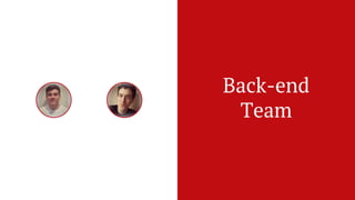 Back-end
Team
 