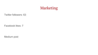 Marketing
Twitter followers: 63
Facebook likes: 7
Medium post
 