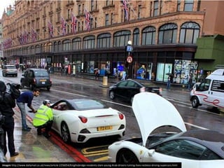 Imagen http://www.dailymail.co.uk/news/article-2256054/Knightsbridge-residents-slam-young-Arab-drivers-ruining-lives-reckl...
