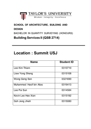 SCHOOL OF ARCHITECTURE, BUILDING AND
DESIGN
BACHELOR IN QUANTITY SURVEYING (HONOURS)
Building Services II (QSB 2714)
Location : Summit USJ
Name Student ID
Lee Kim Thiam 0310710
Liew Yong Sheng 0315108
Wong Geng Sen 0321690
Muhammad Hasif bin Alias 0316413
Lee Pui Sun 0314584
Kevin Lee Hee Xian 0315192
Goh Jeng Jhieh 0315080
 