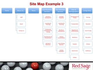 Site Map Example 3
Home	
   About	
  Us	
  
Staﬀ	
  
Board	
  
Contact	
  Us	
  
News	
  
Local	
  Business	
  
Services	
  
Workforce	
  
Development	
  
Incen6ves	
  &	
  
Financing	
  
Professional	
  
Development	
  &	
  
Training	
  
Small	
  Business	
  &	
  
Entrepreneurs	
  
Job	
  Search	
  
Resources	
  
Site	
  Selec6on	
  
Services	
  
Available	
  
Proper6es	
  
Incen6ves	
  &	
  
Financing	
  
Workforce	
  
Development	
  
Industry	
  
Concentra6ons	
  
Cost	
  of	
  Doing	
  
Business	
  
Leading	
  
Employers	
  
Data	
  &	
  
Demographics	
  
Demographics	
  &	
  
Trends	
  
Transporta6on	
  
Regulatory	
  &	
  
Environmental	
  
Workforce	
  
Taxa6on	
  
Government	
  
U6li6es	
  
Living	
  Here	
  
Housing	
  
Educa6on	
  
Cost	
  of	
  Living	
  
Recrea6on	
  
Climate	
  
Healthcare	
  
 