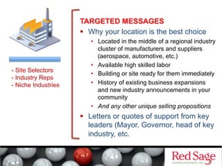 TARGETED MESSAGES
  Why your location is the best choice
•  Located in the middle of a regional industry
cluster of manufacturers and suppliers
(aerospace, automotive, etc.)
•  Available high skilled labor
•  Building or site ready for them immediately
•  History of existing business expansions
and new industry announcements in your
community
•  And any other unique selling propositions
  Letters or quotes of support from key
leaders (Mayor, Governor, head of key
industry, etc.
- Site Selectors
- Industry Reps
- Niche Industries
 