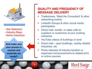 QUALITY AND FREQUENCY OF
MESSAGE DELIVERY
  Tradeshows, ‘Meet the Consultant’ & other
networking events
  LinkedIn Groups & other social media
participation
  Direct mail, emails, or sales calls to
suppliers or customers of your existing
industries
  YouTube videos of buildings or land
  Direct mail – spec buildings, nearby related
industries, etc.
  Press releases of industry location or
expansion announcements to related print
or online sources
- Site Selectors
- Industry Reps
- Niche Industries
And	
  make	
  sure	
  
your	
  process	
  is	
  
smooth	
  and	
  
materials	
  are	
  
ready!!	
  
 