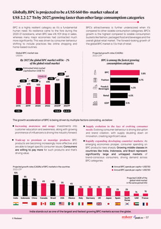 Redseer_BPC_Report.pdf