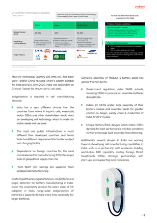 Two-Wheelers Electric vehicles Outlook in India | Report | PDF