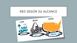 RED SEGÚN SU ALCANCE
 