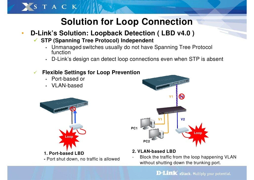 Switch Loop Detection _ Aktivieren der Loopback-Erkennung an einem ...