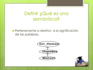 Definir ¿Qué es una
semántica?
 Perteneciente

o relativo a la significación
de las palabras.

 