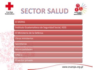 www.cruzroja.org.gt
El MSPAS
Instituto Guatemalteco de Seguridad Social, IGSS
El Ministerio de la Defensa
Otros ministerios
Secretarias
Municipalidades
ONG´s
El sector privado
 