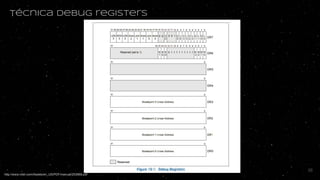Técnica debug registers
http://www.intel.com/Assets/en_US/PDF/manual/253668.pdf
38
 