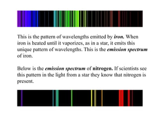 This is the pattern of wavelengths emitted by iron. When
iron is heated until it vaporizes, as in a star, it emits this
un...