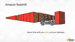 Amazon Redshift
Spend time with your data, not your database….
 