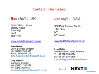 Contact Information

Redshift : UK                       Redshift : USA
Commotion House                     300 Park Avenue South,
Morely Road
Tonbridge                           11th Floor
Kent                                NY,
TN9 1RA                             NY 10010

www.redshiftresearch.co.uk          www.redshiftresearch.co.uk

Jane Hales
Client Services Director            Lisa Bella
+44 (0)1732 356 325                 Vice President, North America
+44(0) 7976 555 108                 T: +01 212-539-3214
Jane.hales@redshiftresearch.co.uk   M: +01 914-837-5476
                                    Lisa.bella@redshiftresearch.co.uk
Guy Washer
Managing Director
+44 (0)1732 356 399
+44 (0)7872024910
Guy.washer@redshiftresearch.co.uk       Part of ...
                                                                   Communications
 