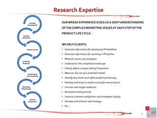 Research Expertise
          Strategy         OUR BROAD EXPERIENCE GIVES US A DEEP UNDERSTANDING
        development
                           OF THE COMPLEX MARKETING ISSUES AT EACH STEP OF THE
                           PRODUCT LIFE CYCLE.
  Concept
refinement


                           WE HELP CLIENTS:
       Product Launch      • Generate information for developing PR headlines
                           • Generate information for assisting in PR pitches
                           • Measure success of campaigns.
 In-Market
 Response                  • Understand the competitive landscape .
                           • Clearly define a Unique Selling Proposition.

        Brand Equity
                           • Measure the size of a potential market.
       and Positioning
                           • Identify key drivers and refine product positioning.
                           • Develop and bring to market successful new products.
 Marketing                 • Uncover new target audiences.
Effectiveness
                           • Revitalize existing brands.
                           • Improve customer satisfaction and strengthen loyalty.
          Channel
         Assessment        • Develop and enhance web strategy.
                           • Etc…

                                                                                     4
 