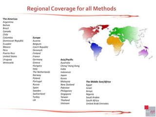 Regional Coverage for all Methods
The Americas
Argentina
Bolivia
Brazil
Canada
Chile
Colombia               Europe
Dominican Republic     Austria
Ecuador                Belgium
Mexico                 Czech Republic
Peru                   Denmark
Puerto Rico            Finland
United States          France
Uruguay                Germany           Asia/Pacific
Venezuela              Greece            Australia
                       Hungary           China/ Hong Kong
                       Italy             India
                       The Netherlands   Indonesia
                       Norway            Japan
                       Poland            Korea
                       Portugal          Malaysia           The Middle East/Africa
                       Russia            New Zealand        Egypt
                       Spain             Pakistan           Israel
                       Sweden            Philippines        Kenya
                       Switzerland       Singapore          Nigeria
                       Turkey            Taiwan             Saudi Arabia
                       UK                Thailand           South Africa
                                         Vietnam            United Arab Emirates


                                                                                     7
 