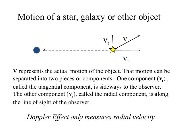 observed redshift equation observed redshift equation