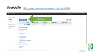 Redshift: https://console.aws.amazon.com/redshift/. 
Click Here 
12/6/2014 13 
 