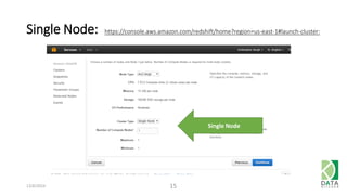 Single Node: https://console.aws.amazon.com/redshift/home?region=us-east-1#launch-cluster: 
12/6/2014 15 
Single Node 
 