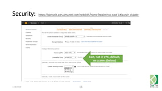 Security: https://console.aws.amazon.com/redshift/home?region=us-east-1#launch-cluster: 
12/6/2014 16 
East, not in VPC, default, 
no alarms (below) 
 
