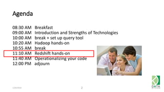 Agenda 
08:30 AM Breakfast 
09:00 AM Introduction and Strengths of Technologies 
10:00 AM break + set up query tool 
10:20 AM Hadoop hands-on 
10:55 AM break 
11:10 AM Redshift hands-on 
11:40 AM Operationalizing your code 
12:00 PM adjourn 
12/6/2014 2 
 