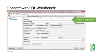 Connect with SQL Workbench: 
12/6/2014 25 
Paste and Fill this out 
 