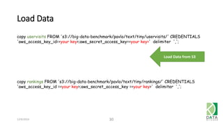 Load Data 
copy uservisits FROM 's3://big-data-benchmark/pavlo/text/tiny/uservisits/' CREDENTIALS 
'aws_access_key_id=<your key>;aws_secret_access_key=<your key>' delimiter ','; 
12/6/2014 30 
Load Data from S3 
copy rankings FROM 's3://big-data-benchmark/pavlo/text/tiny/rankings/' CREDENTIALS 
'aws_access_key_id =<your key>;aws_secret_access_key =<your key>' delimiter ','; 
 